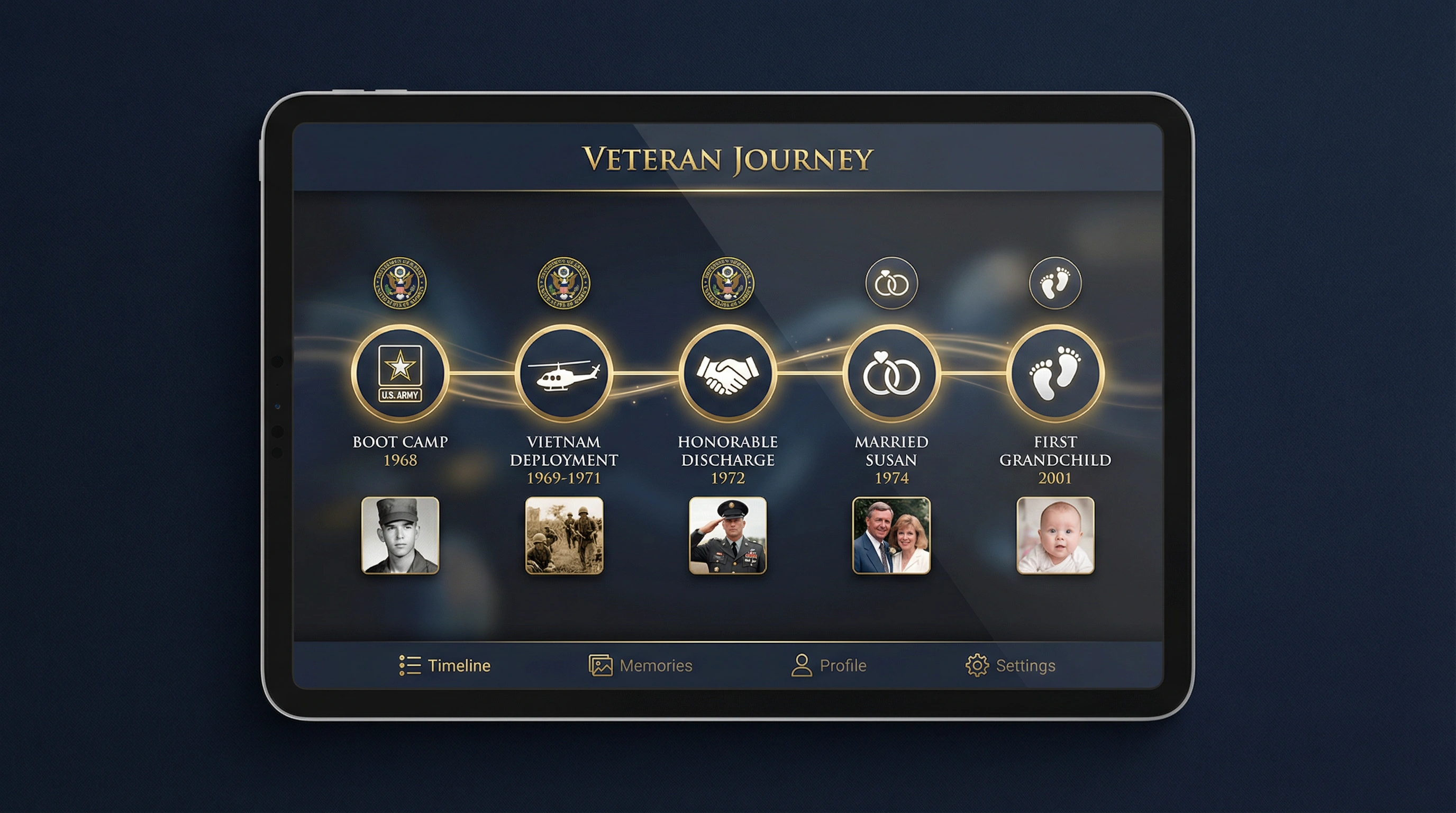 KindredLink Life Map UI showing veteran's service timeline on a tablet